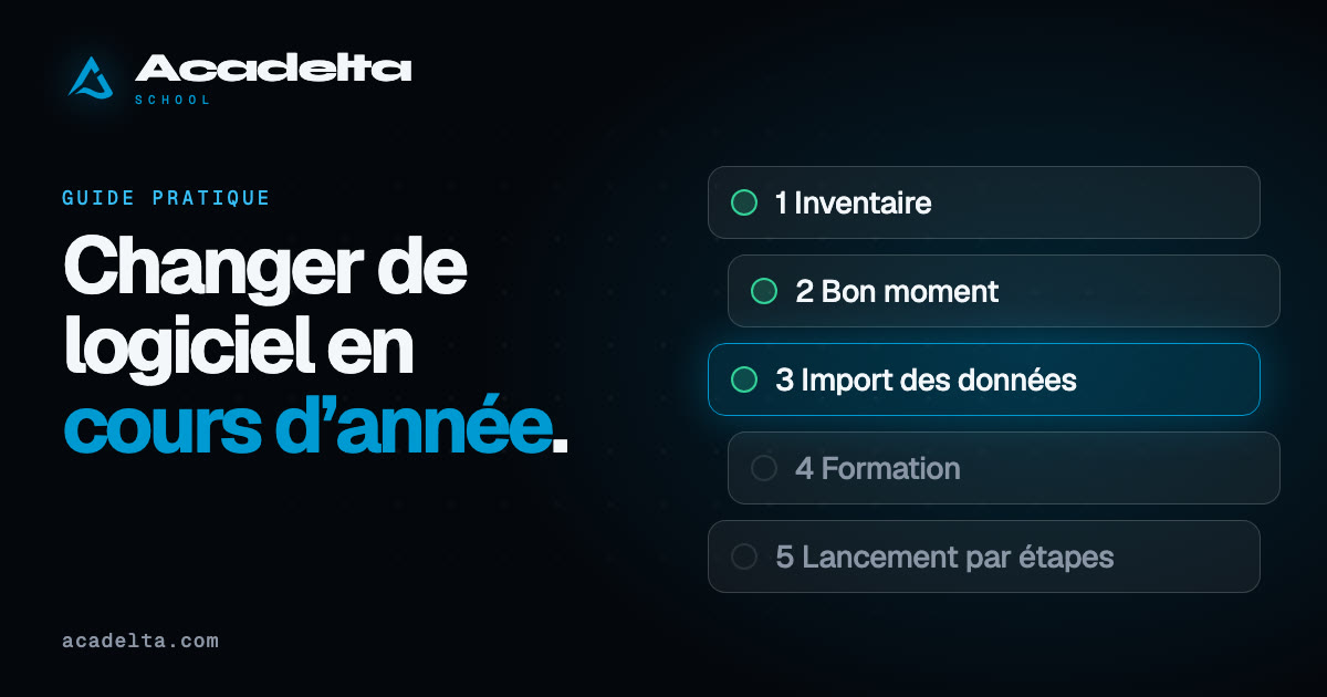 Changer de logiciel de gestion scolaire en cours d'année : données, formation et lancement par étapes Changer de logiciel de gestion scolaire en cours d'année : données, formation et lancement par étapes